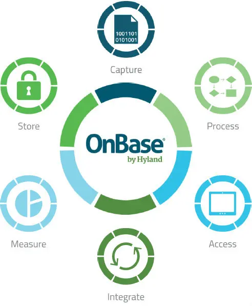Desenvolvedor OnBase